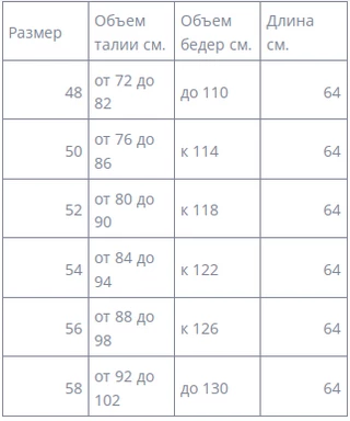 Бордова спідниця-олівець   розміри 48-58