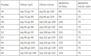 Жіночі класичні брюки великі розміри і норма (р.44-60)